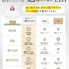 INULABO(イヌラボ) 洗える ペットシーツ ビッグ おしっこマット ペットマット 丸ごと洗える 繰り返し使える 【健康状態の変化に気づける】 (ビッグ（2枚セット）ブラウン)の画像