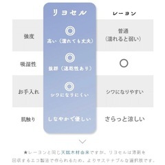 掛け布団 接触冷感 ひやとろ リバーシブル ブランケット 140×190 合物の画像