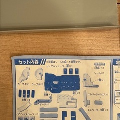 トミカ　ポリスステーションの画像