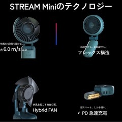 【新品未使用】① ハンディファン STREAM Mini CG 本体のみ PD急速充電 4段階調整 小型 携帯扇風機 ポータブル 冷却力 ポーチ付き の画像