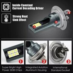 LEDヘッドライト　H7 バイク　車の画像