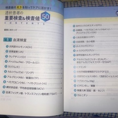透析患者の検査値の画像