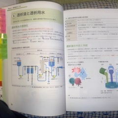 優しくわかる透析看護の画像