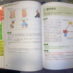 優しくわかる透析看護の画像