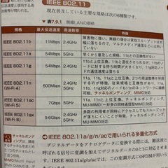 日曜日にゆるく勉強＆仕事カフェ会 - 福岡市