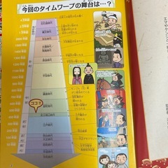 歴史マンガ本の画像
