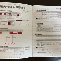 ぜんぶ絵で見て覚える 第2種電気工事士 学科試験 すい～っと合格 2025年版の画像