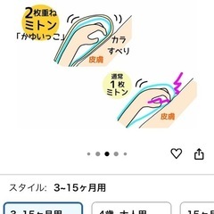 かゆいっこ　ミトン　アトピー　かきむしり　爪の画像