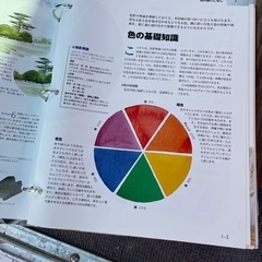 無料　ディアゴスティーニ　水彩で描く　5冊の画像