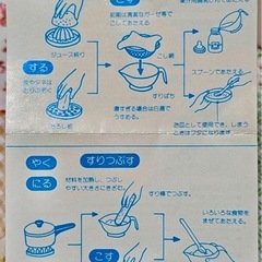 【未使用・美品】copopote 離乳食調理セットの画像