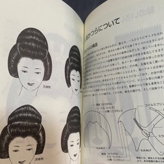 ブライダル用語辞典　非売品の画像