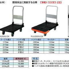 台車　耐荷重150kg　カナツー　グリーン静音 折りたたみ式運搬車　PLA150G-DXの画像