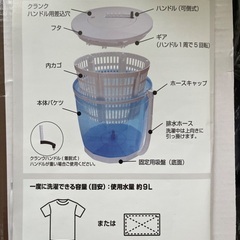 ぐるぐる洗濯機　（無料）の画像