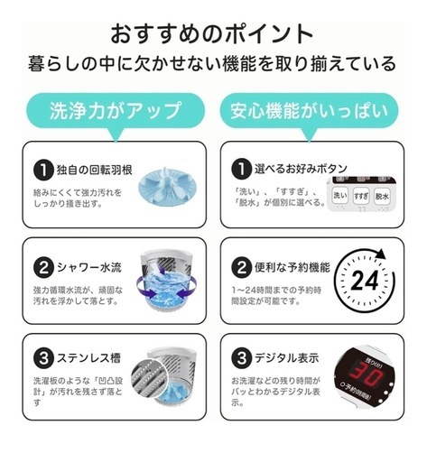 海信Hisense ハイセンス 全自動洗濯機 5.5kg 白 HW-K55E 最短10分洗濯 正下排水 予約機能 スリム 風乾燥 強力