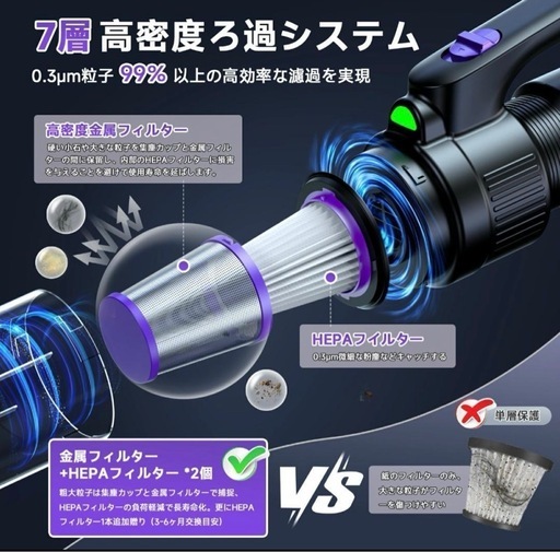 決まりました　掃除機 コードレス 強力吸引 充電式　強力吸引 超軽量 32分連続稼働 0.6kg Type-C充電式 LEDライト付