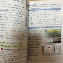 化学　改訂版　啓林館の画像
