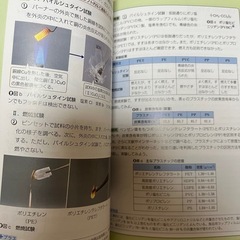 化学　改訂版　啓林館の画像