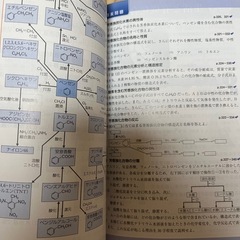 化学　改訂版　啓林館の画像