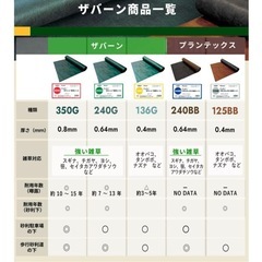 ザバーン 240G 1m×約15m 防草シート 雑草防止 除草 の画像