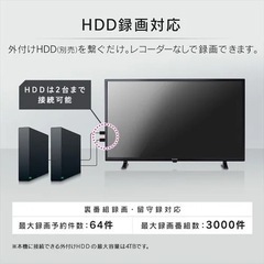 8月末まで【半年感の使用】40V テレビの画像