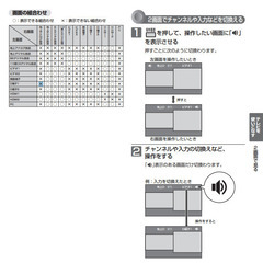 三菱 32型液晶テレビの画像