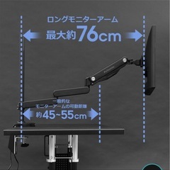 バウヒュッテ ロングモニターアーム 2GS デュアル  BMA-2GS-BKの画像