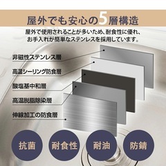 楽天1位 花丸優品 ガーデンシンク 流し台 屋外 SUS304 ステンレス製 5種類 水はねない 高さ調整可能 最大1.5cm お手入れ簡単排水口 匂い付きにくい S字トラック 組み立て簡単 蛇口付き おしゃれ 業務用 工場 農園 調理台 キッチンシンクの画像