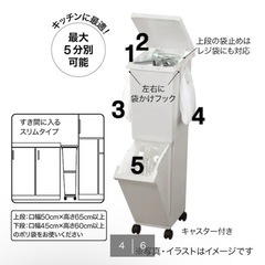 ニトリ ゴミ箱の画像