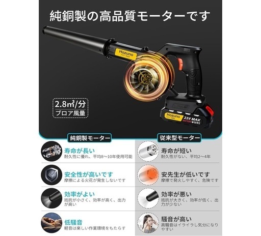 決まりました　電動ブロワー バッテリー2000mAh×2個大容量 1台2役　クリーナー機能つき　　小型コンパクトで強力 