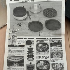 ホットプレート6点セットの画像