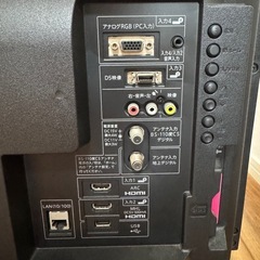 テレビの画像
