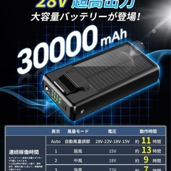 ファンバッテリーセット30000mAh大容量＆ソーラーパネル搭載の画像