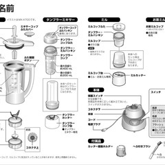 Panasonic ファイバーミキサー 1000mL フードプロセッサー　多機能の画像