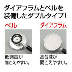 （決定）【同時引取で0円】アーテック ダブルタイプ聴診器　学校で使用する教材タイプの画像