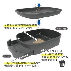ペティオ (Petio) システムトイレ用 システムトイレセット の画像