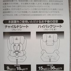 ジチャイルドシート（ハーネスジュニアFIX-BR）の画像