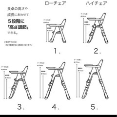 ハイチェアの画像
