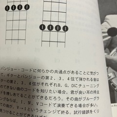 ギターの本の画像