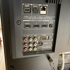 テレビの画像