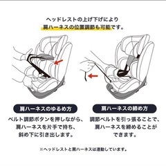 チャイルドシートの画像