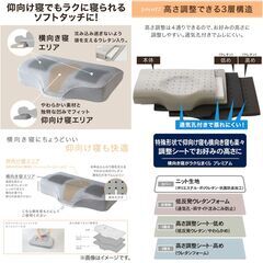 ニトリ 横向き寝がラクな低反発まくらの画像