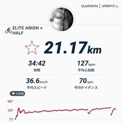 【3本ローラー🚴‍♀️ELITE ARION】の画像