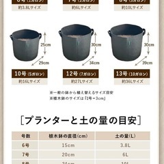 不綿布プランター１０ガロン ５個セットの画像