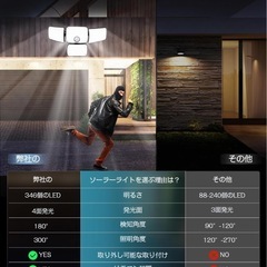 ソーラーライト 屋外 防水 センサーライト 333LED 人感センサーの画像