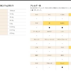 ごつもり焼きそば12食入りの画像