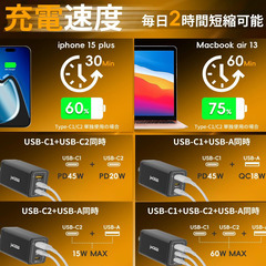 65W PD 急速充電器【世界最小クラス·超軽量·GaNIV搭載】3ポート同時充電 USB-C/USB-A 折りたたみ式プラグ iPhone16/MacBook/ノートPC/タブレット/Android/Switch対応 Evospaceの画像