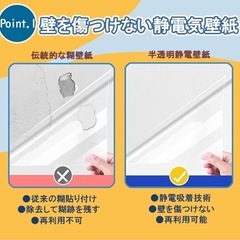 壁紙保護シート　透明　45cm✖️2m 2本セットの画像