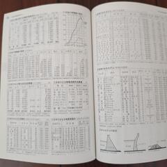 新詳高等地図 ＆統計要覧★2冊セットの画像