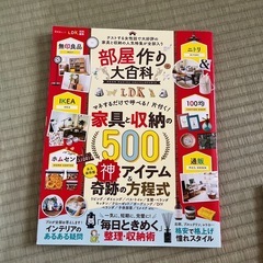 雑誌の画像