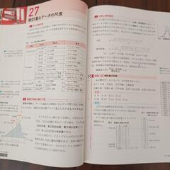 高校情報 I Pythonの画像